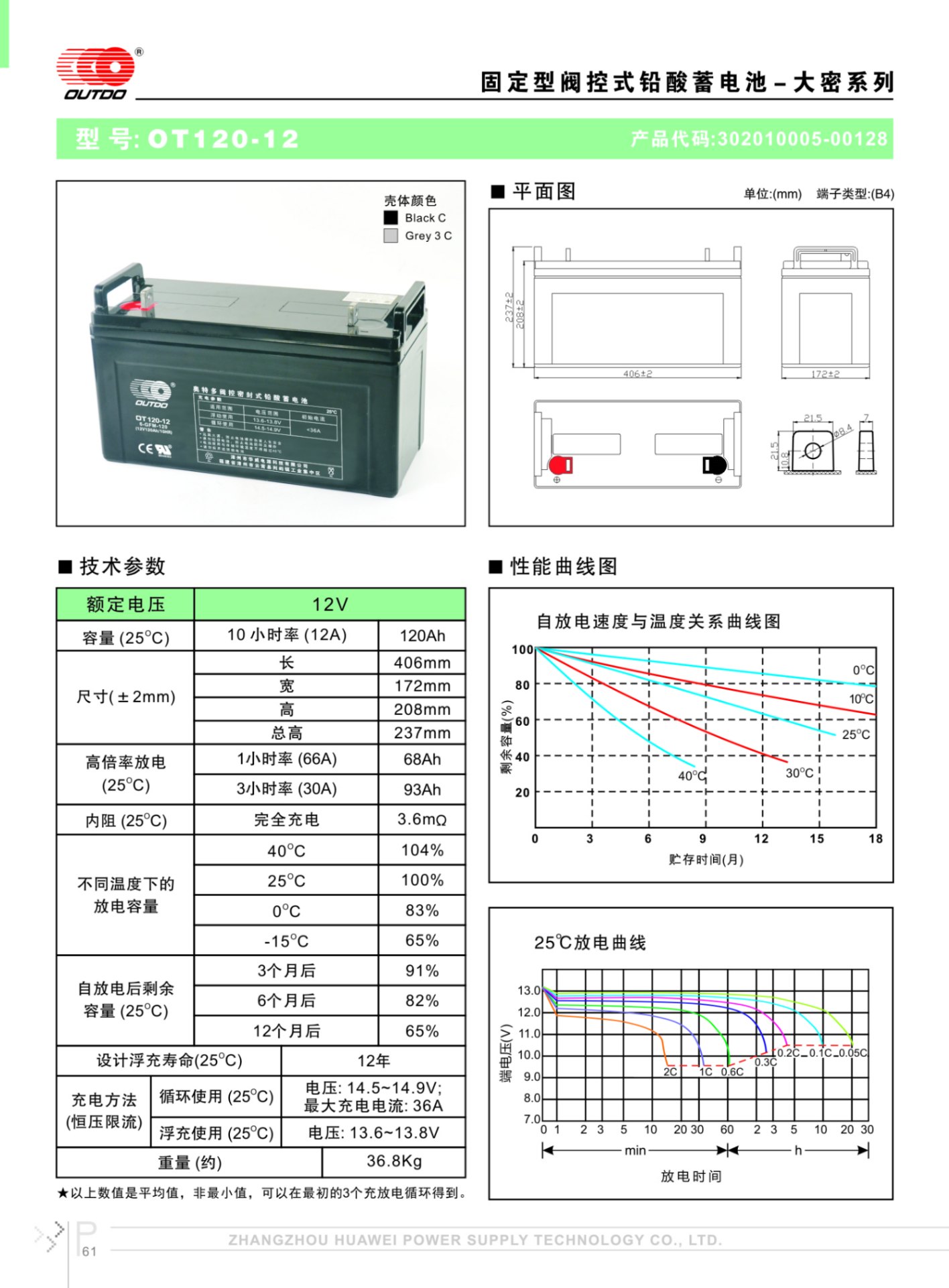 12一千二百零一.jpg