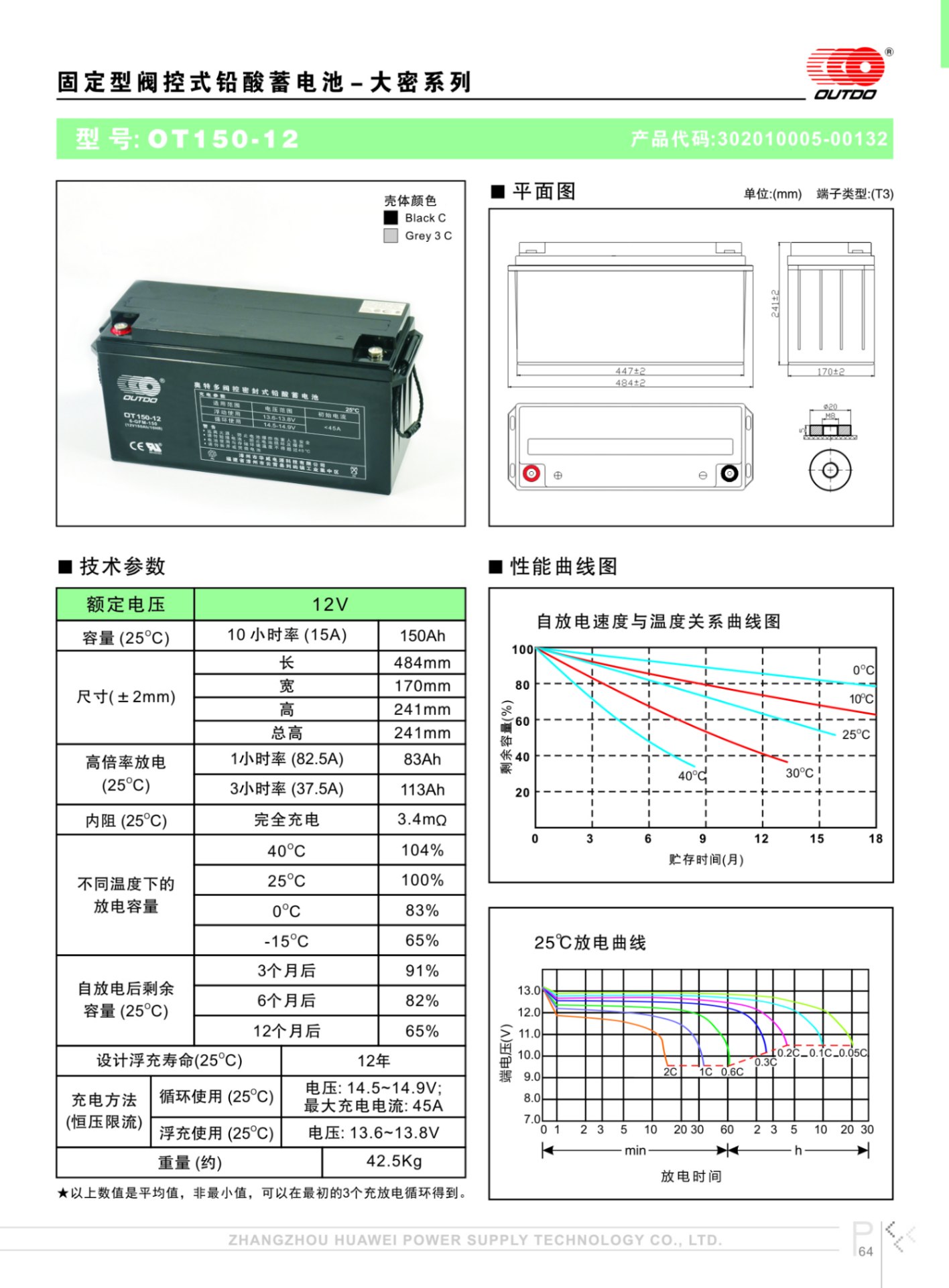 12一千五百零一.jpg